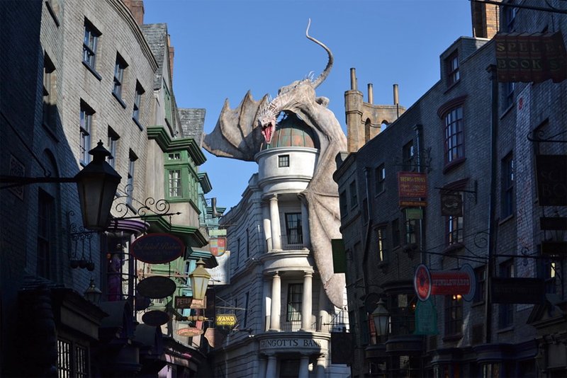 Best Time to Visit Universal Volcano Bay in July at Universal Volcano Bay