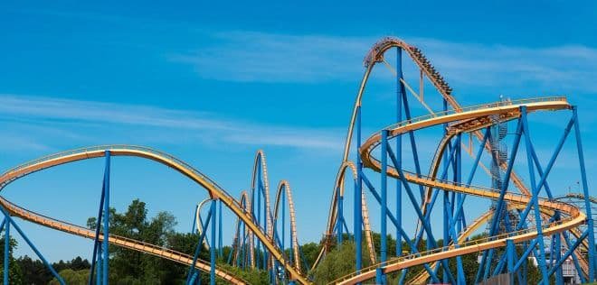 Best Months to Visit Canada's Wonderland at Canada's Wonderland