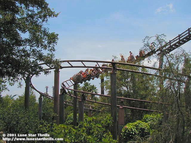 Theme Parks Near Orlando, FL: Ranked by Wait Times